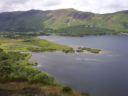 derwentwater