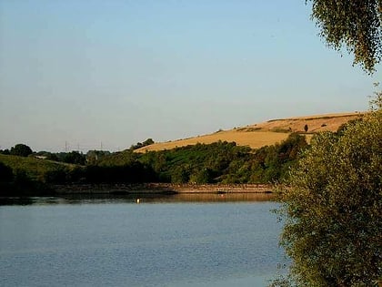 ulley reservoir