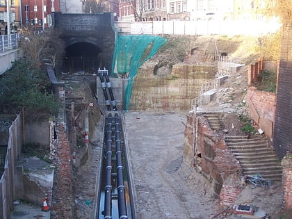 Tunnels of Nottingham