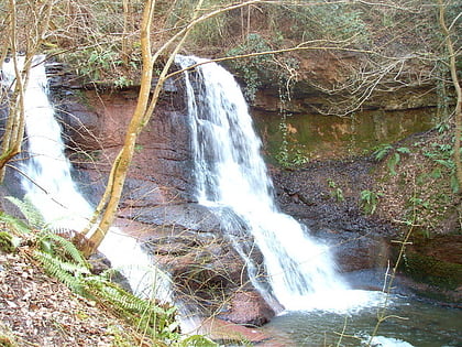 Pwll y wrach