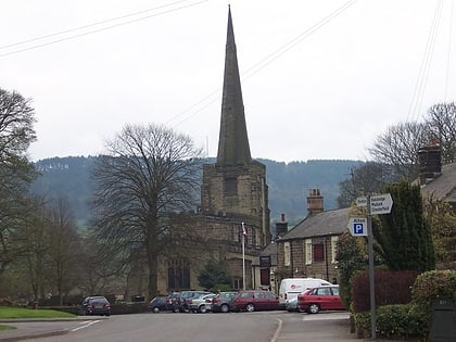 all saints church