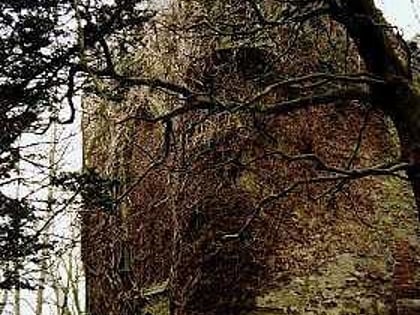 Kilmahew Castle