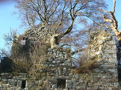 Brunstane Castle