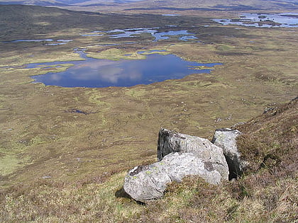 Loch Buidhe