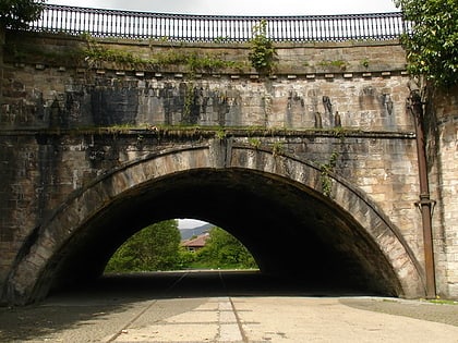 luggie water aqueduct kirkintilloch