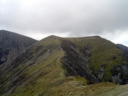 wandope lake district