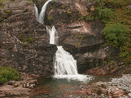 meeting of three waters kinlochleven