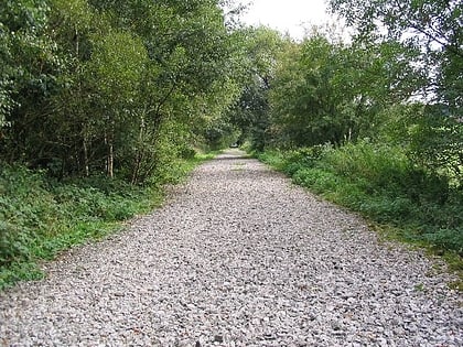 Staffordshire Way