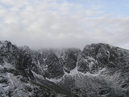 lochnagar parque nacional cairngorms