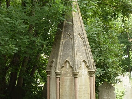 Russian Memorial