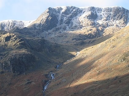 nethermost pike