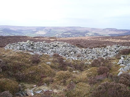 eyam moor peak district