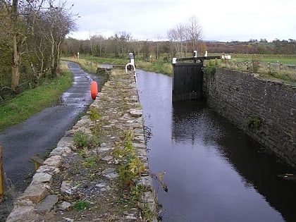 strabane canal