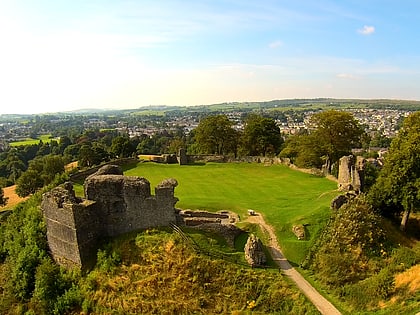 kendal castle