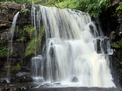 catrake force hawes