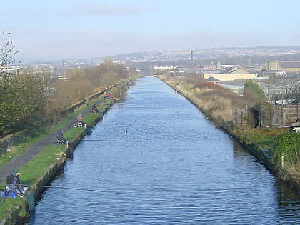 burnley embankment