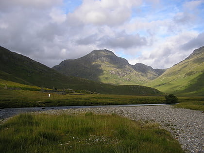 ben aden knoydart