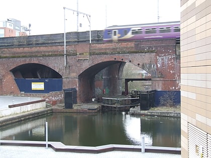 Hulme Locks Branch Canal