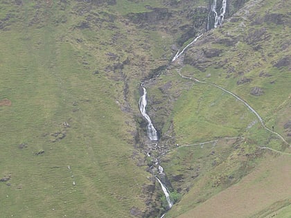 moss force borrowdale