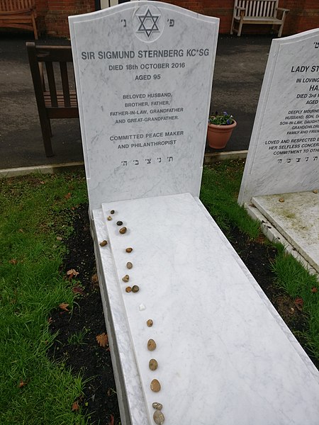 Golders Green Jewish Cemetery