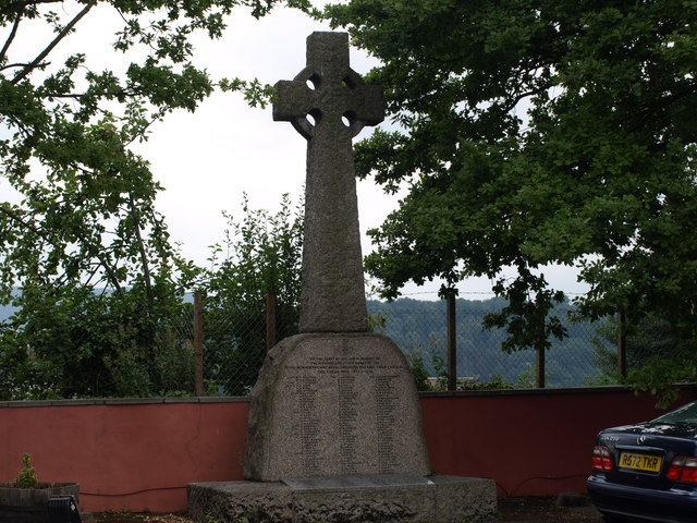 War memorials in Monmouth