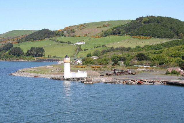 Loch Ryan