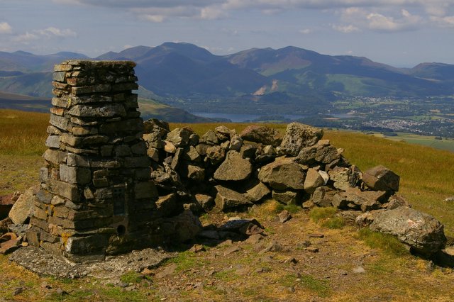 Clough Head