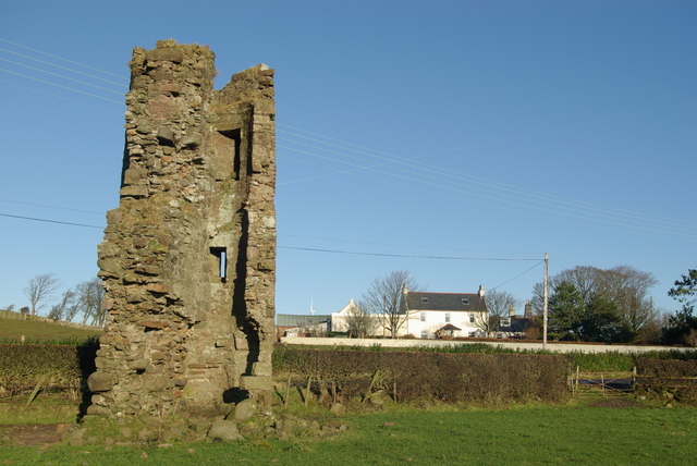 Montfode Castle