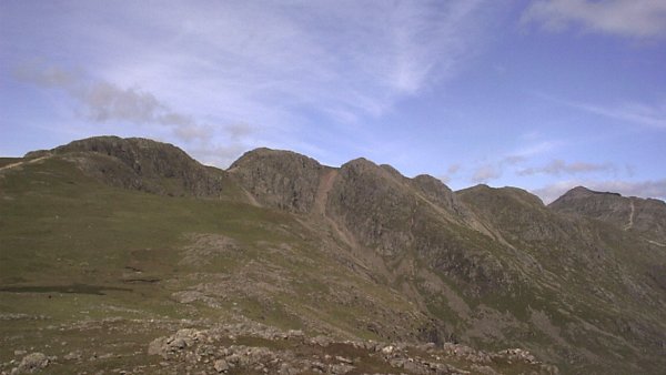 Crinkle Crags