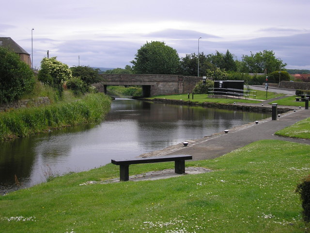 Broxburn