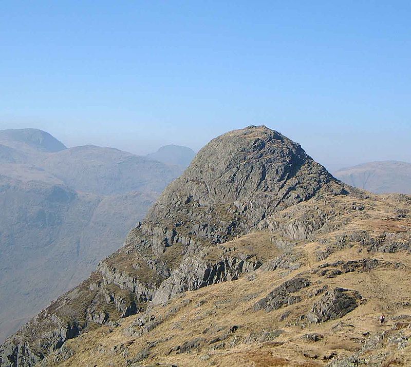 Industrie des haches de Langdale