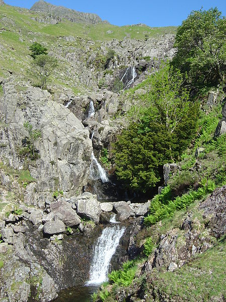 Great Langdale