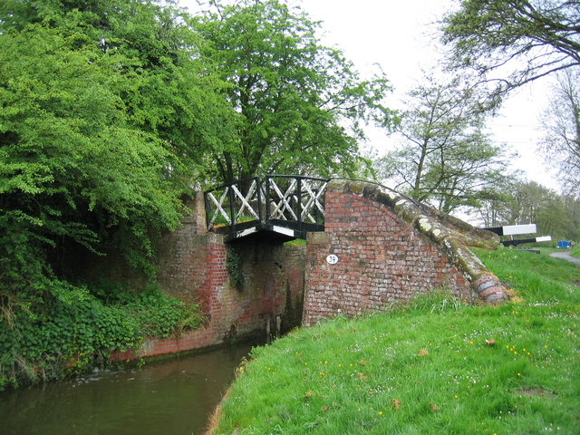 Stratford-upon-Avon Canal