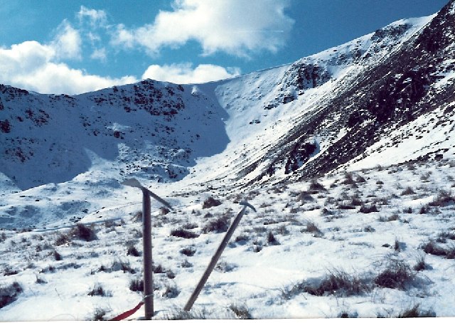 Dollywaggon Pike