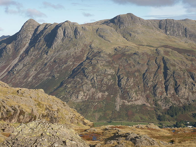 Axtfabrikation von Langdale