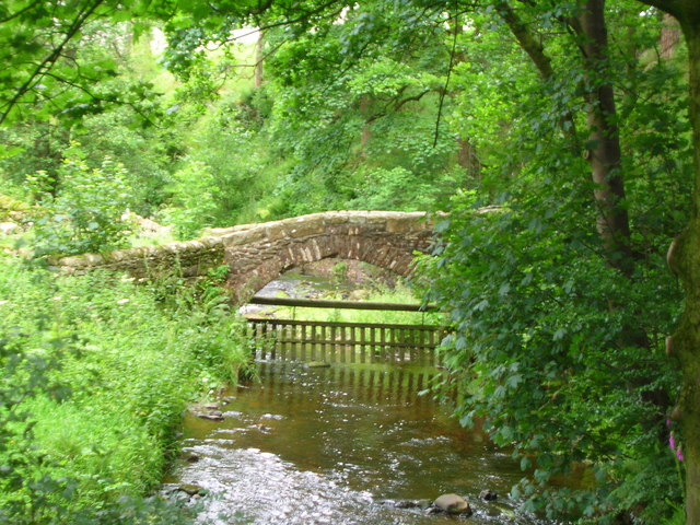 Scheduled monuments in Lancashire