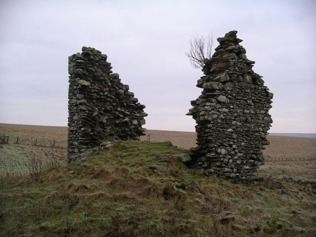 Whiteadder Reservoir