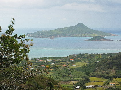 Pequeña Martinica