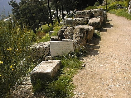 Theban Treasury