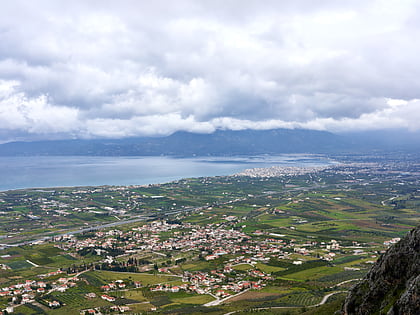 corinth