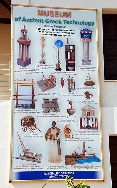 Museum of Ancient Greek Technology
