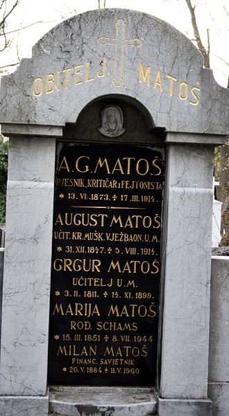 Cementerio de Mirogoj