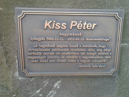 kiss peter