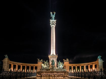 millennium monument budapest