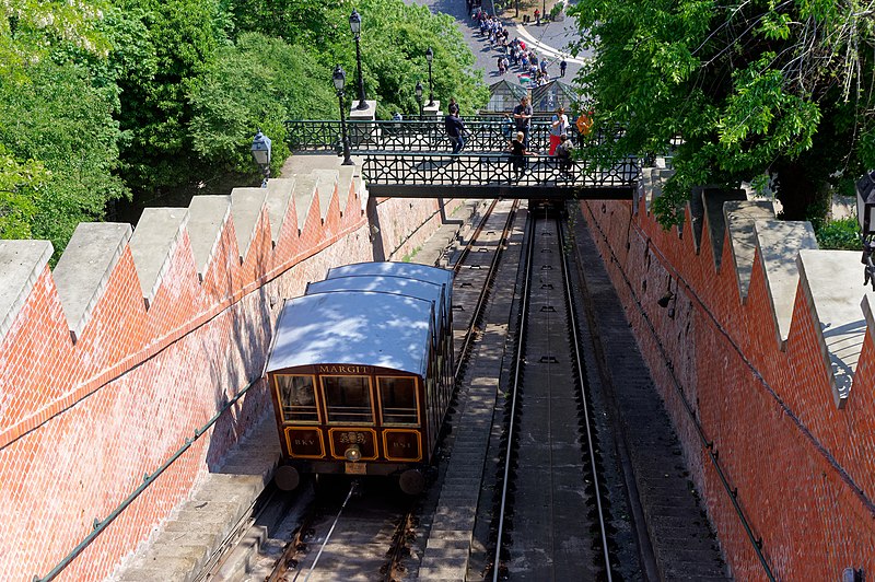 Budapest Castle Hill Funicular