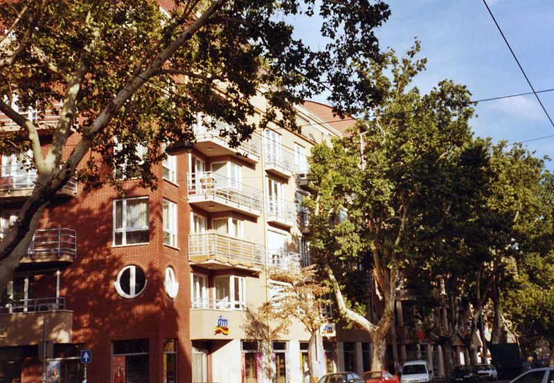 Ferencváros, Budapest
