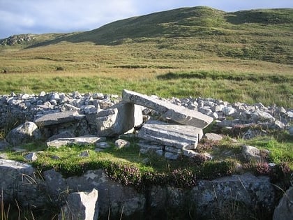 Cloghanmore