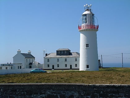 Cabo de Loop