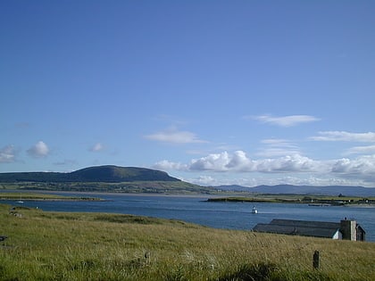 rosses point