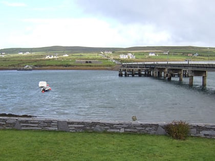 portmagee